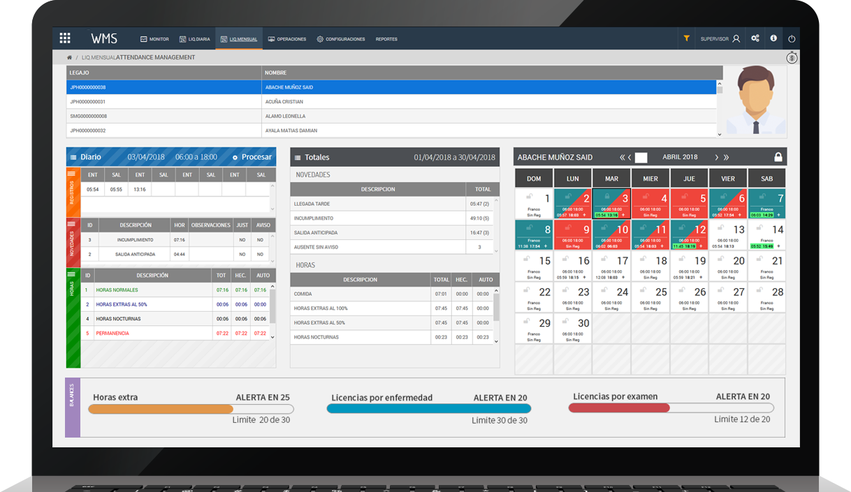 control horario